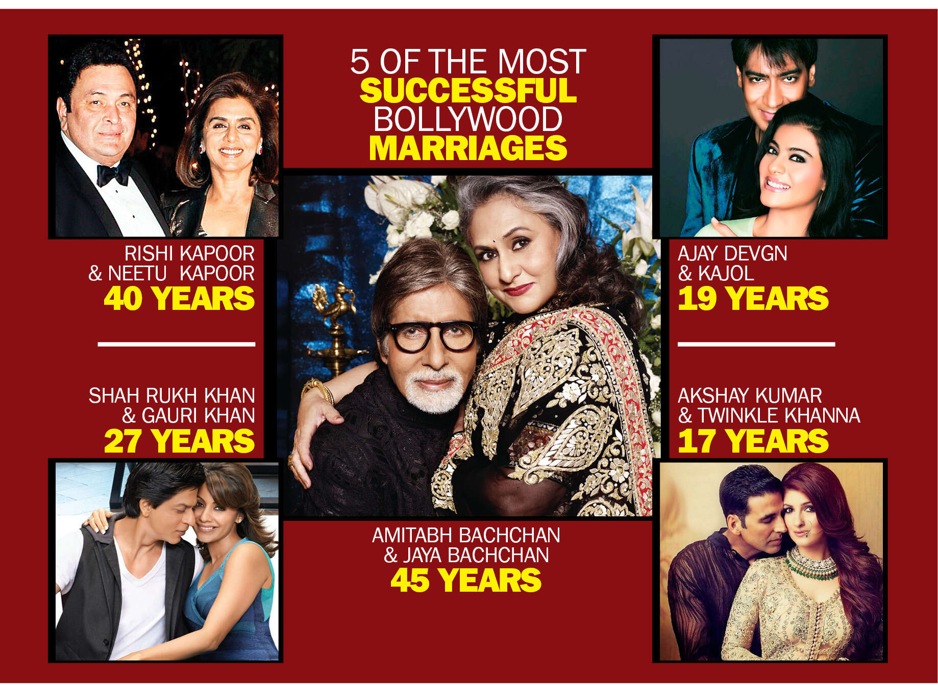 20 Bollywood weddings